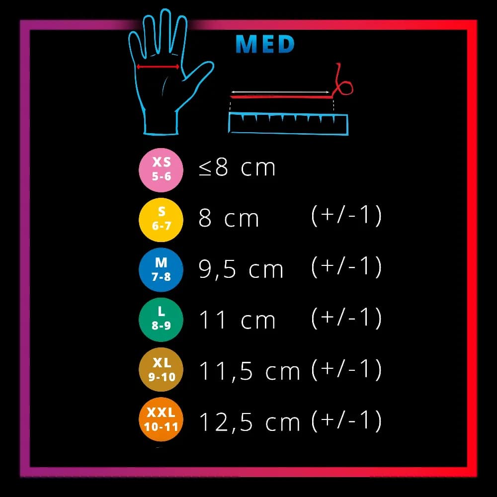 am2402 Grosentabelle