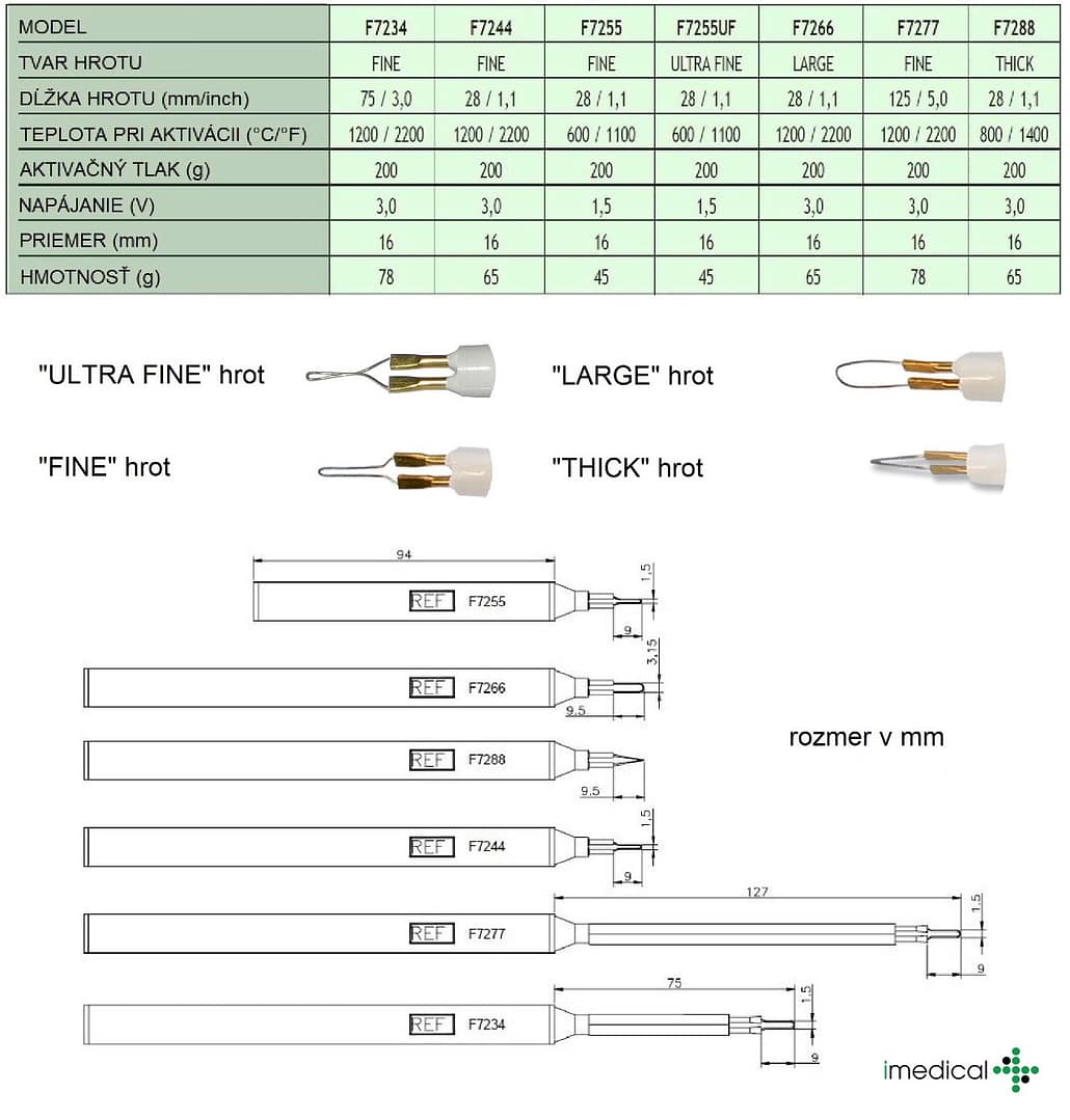 Obrazok WhatsApp 2025 03 26 o 14.58.58 259b352b