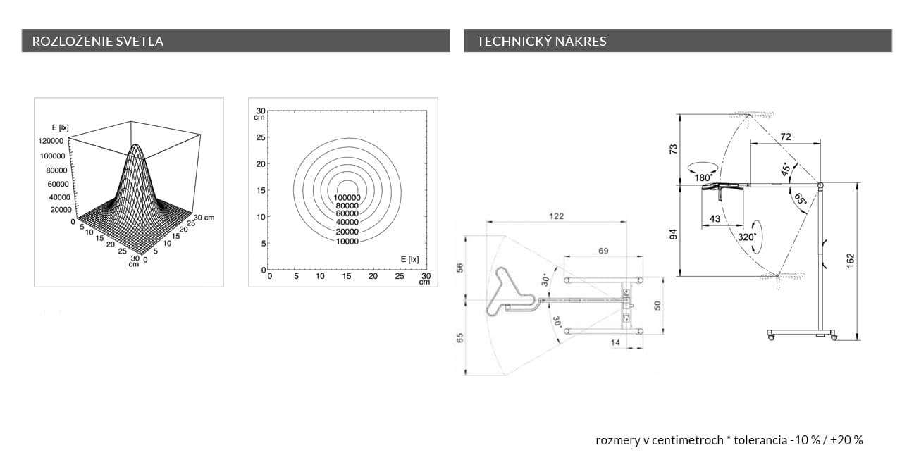 nakres triango 100 F