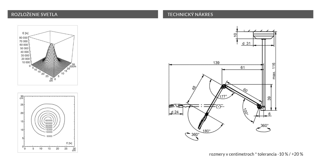 nakres VISIANO 20 2 C T1