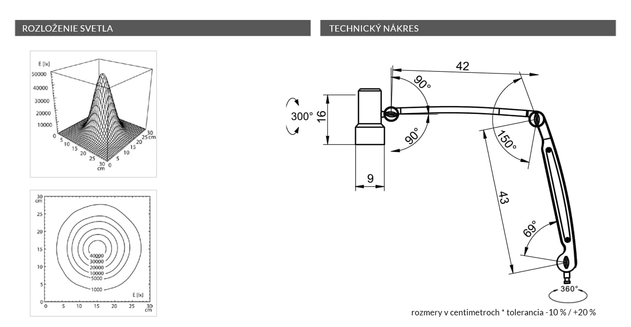 nakres HALUX N50 3 P FX