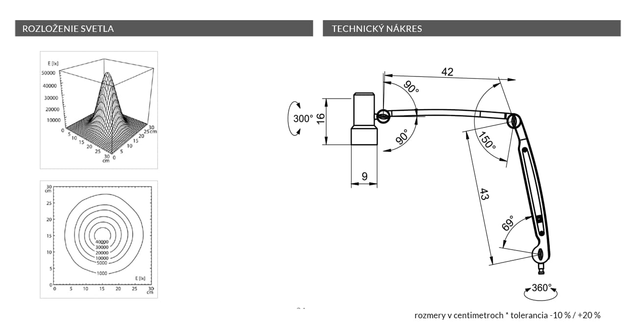 nakres HALUX N50 1 P FX