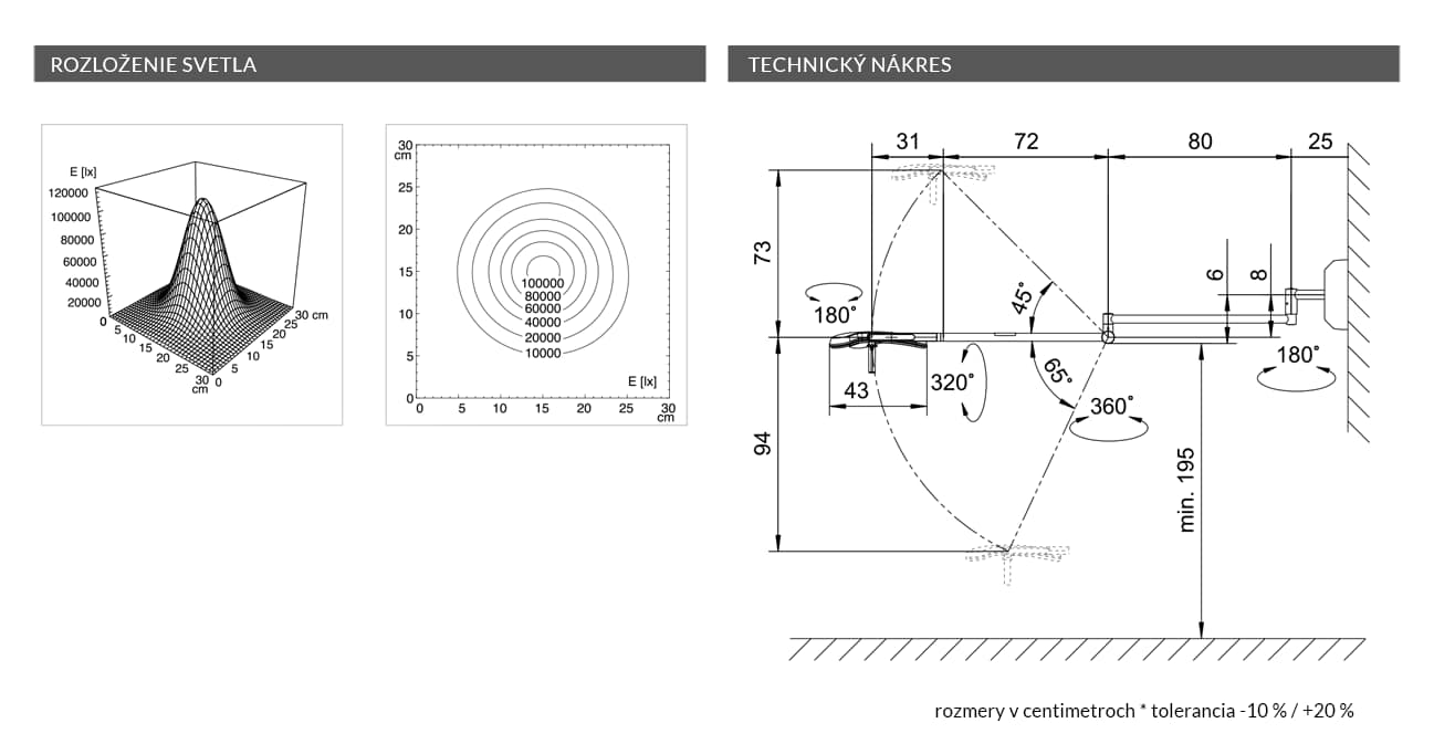 nakres Triango 100 W