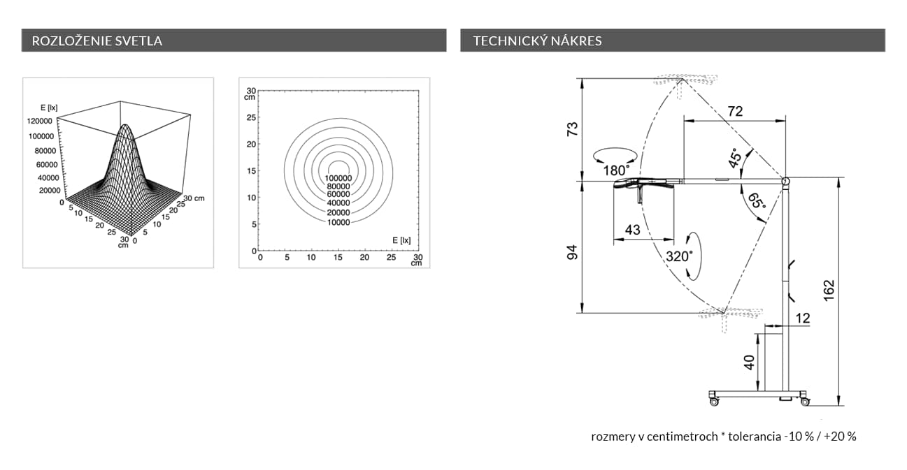 nakres triango 100 F B