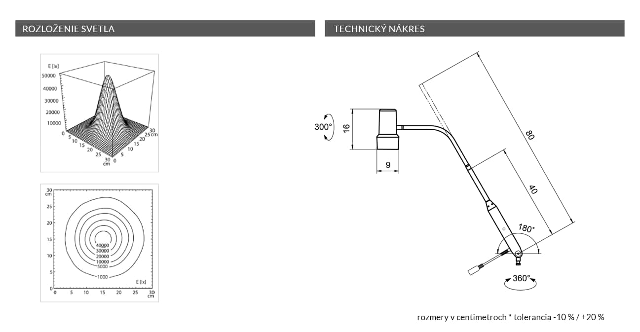nakres HALUX N50 3 P SX