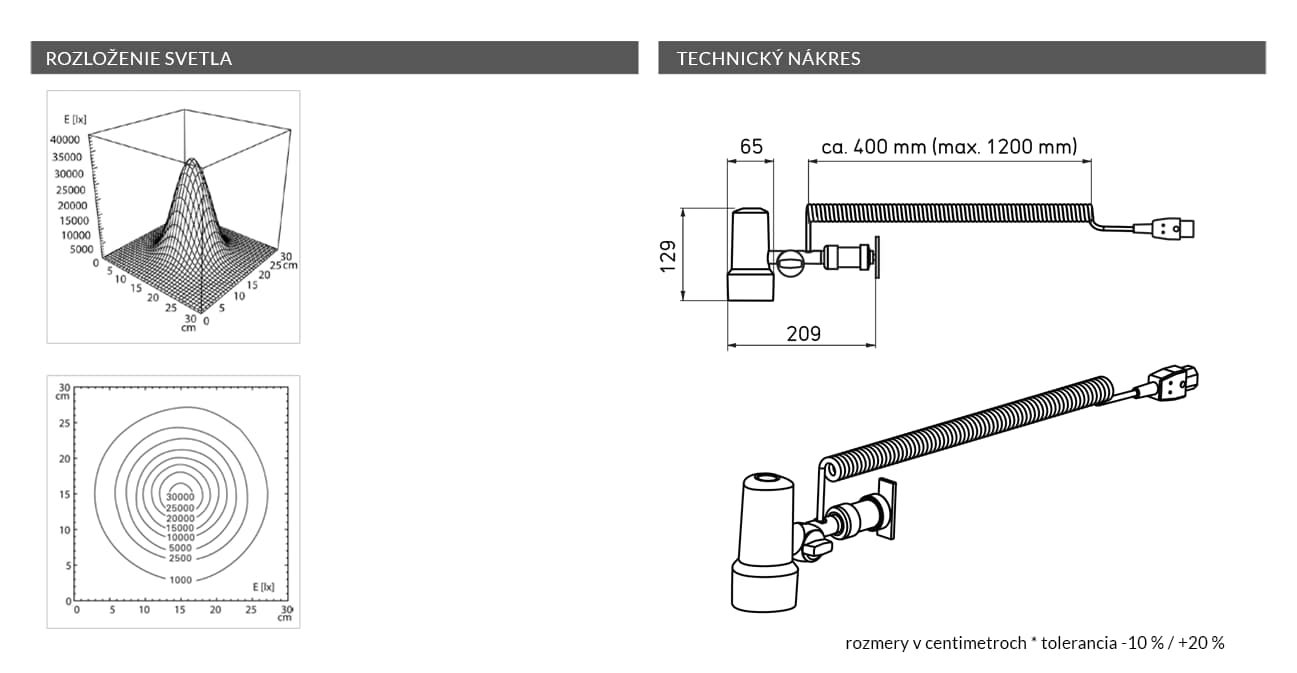 nakres N30 1 Ambulance
