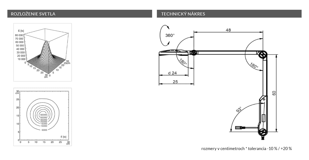 nakres VISIANO 20 2 P TX