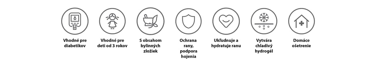 Akutol STOP sprej 60 ml – zastavenie krvacania 2 2