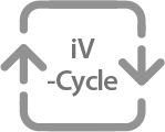 iV Cycle1