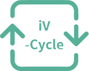 IV Cycle