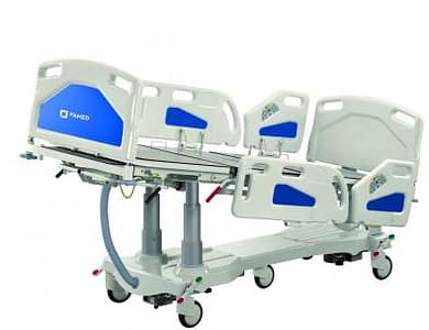 Pozicia Trendelenburg