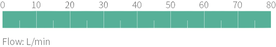 High Flow
