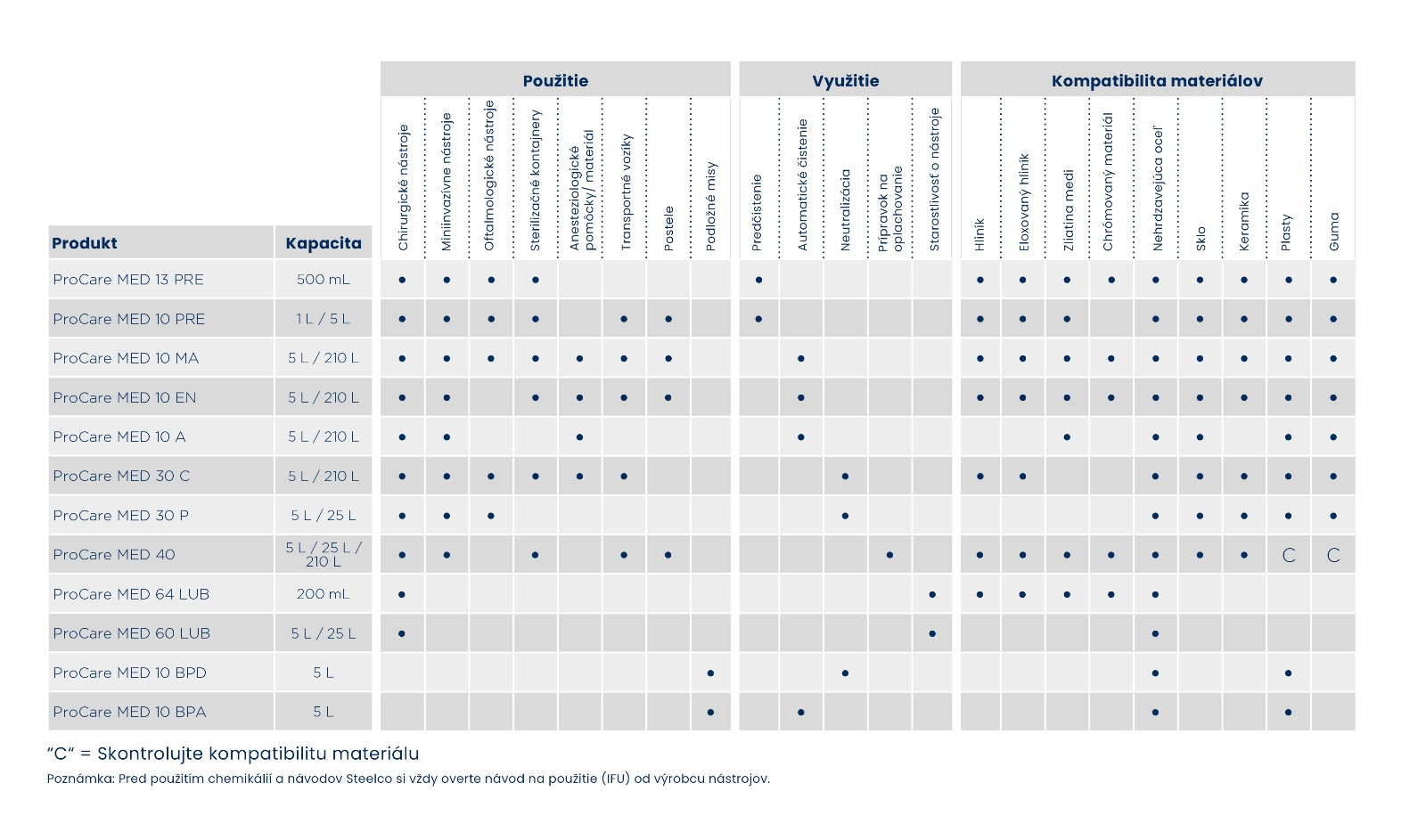 Obrazok WhatsApp 2025 11 13 o 14.42.42 0a91635b