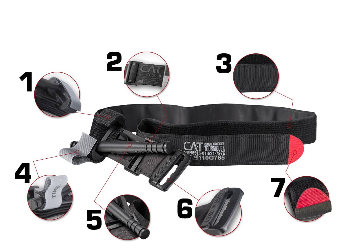 Klucove funkcie CAT Tourniquet