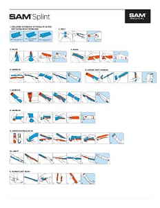 SAM SPLINT pdf