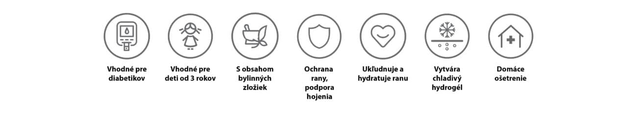 Akutol STOP sprej 60 ml %E2%80%93 zastavenie krvacania 2 2