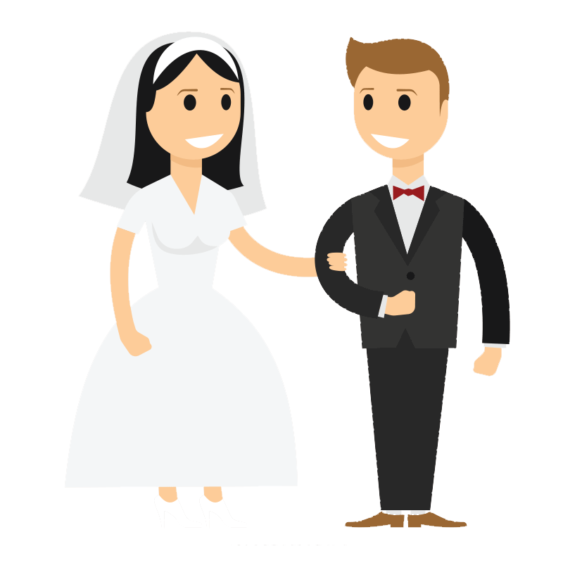 Svadobná Kategória